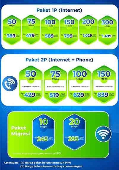 Indibiz Sidoarjo IndiHome 081333256233 3 indihome,fiber,indihome sidoarjo,Indibiz Sidoarjo,Indibiz Sidoarjo IndiHome